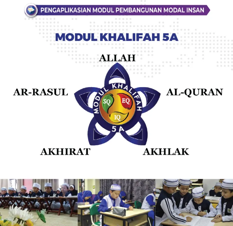Pelajar MTSFAZ dalam aktiviti Khalifah
